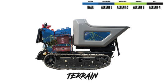 Toro MBTX-2500 Wrap Kits
